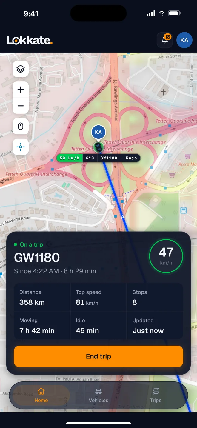 The driver app during a trip in GW1180: 47 km/h, 358 km on this trip and an end trip button